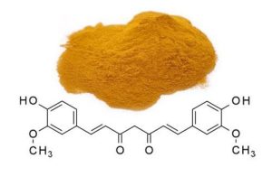 Curcumin trong nghệ