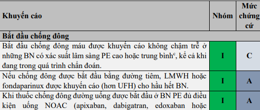 chong-dong-trong-thuyen-tac-phoi-cap