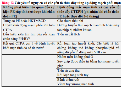 yeu-to-nguy-co-va-yeu-to-thuc-day-trong-thuyen-tac-phoi-man