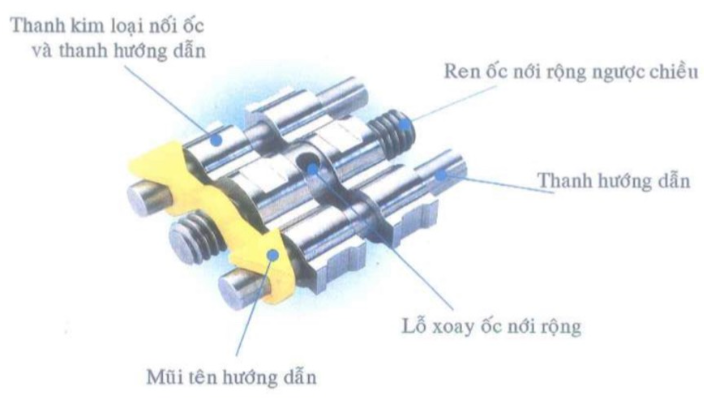 khi-cu-thao-lap-co-oc-noi-rong-1