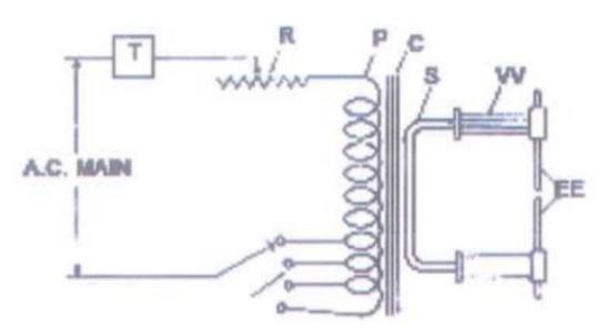 han-cham-dien-1