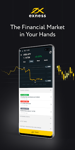 Exness For Trading Explore the Benefits and Opportunities Exness For Trading Explore the Benefits and Opportunities