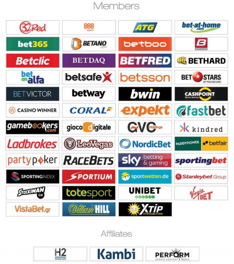 Las Mejores Casas de Apuestas Internacionales 0