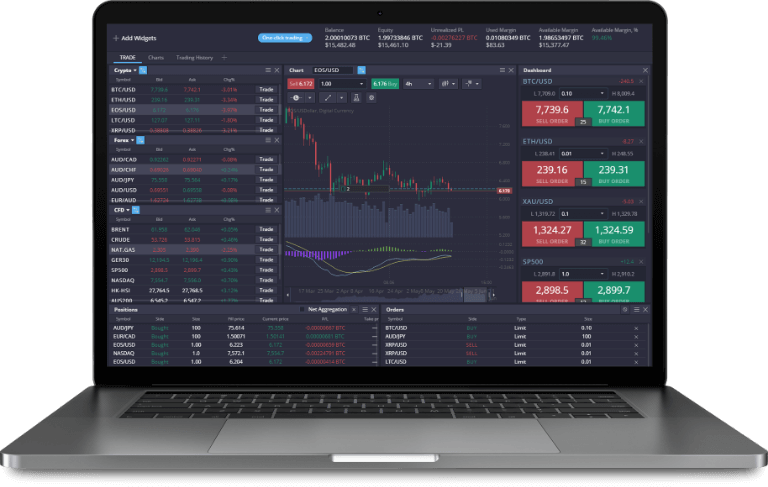 Understanding PrimeXBT Bonuses - Maximizing Your Trading Potential Understanding PrimeXBT Bonuses - Maximizing Your Trading Potential