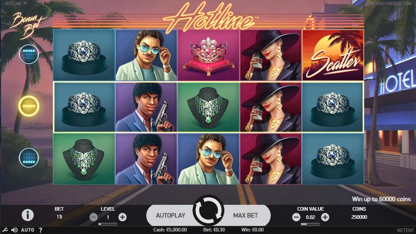 Hotline Casino Twój Przewodnik po Najlepszych Grających w Sieci