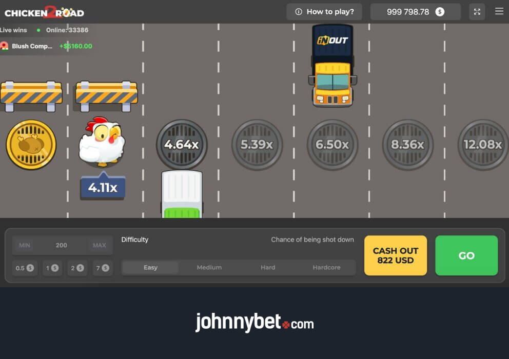 The Exciting World of Casinos From Glamour to Game