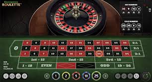 Explore the Best Live Roulette Sites for Casino Enthusiasts